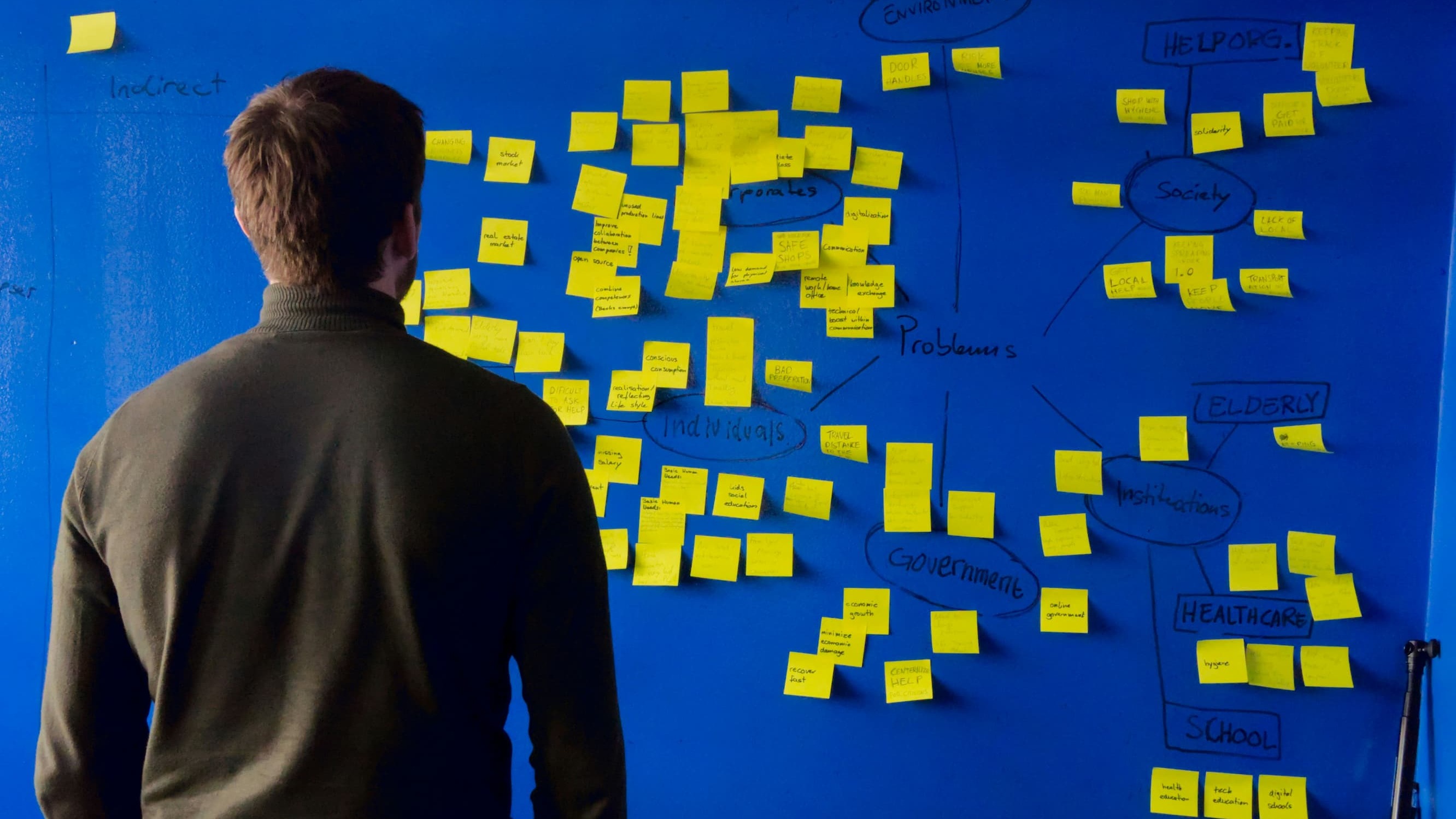 Lluvia de ideas: top 5 herramientas online que te harán destacar