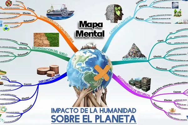 ejemplo 2