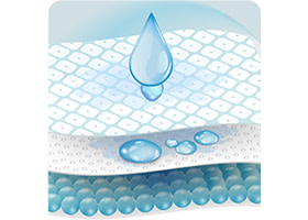 Ultra Abosrb Core Locks In Wetness