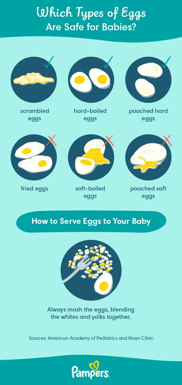 How to Introduce Eggs to Your Baby