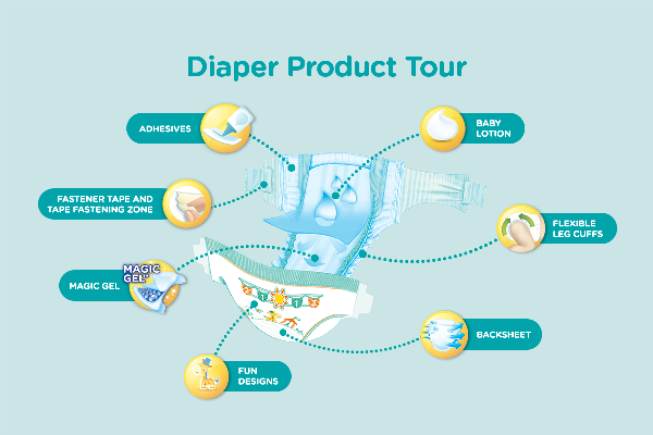 Baby Diaper Pants vs Taped Diaper  Diaper Comparison  Pampers In