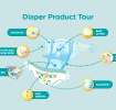 Diaper Product Tour