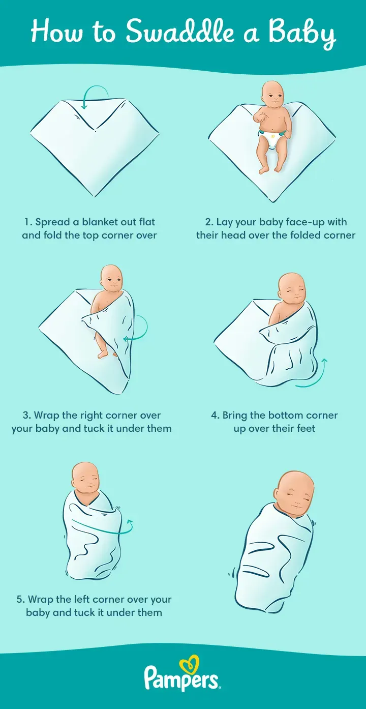 How to swaddle your baby step by step