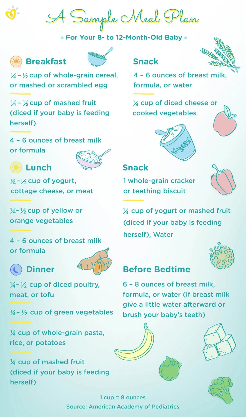 Feeding Your 9-Month-Old Baby Feeding Your 9-Month-Old Baby
