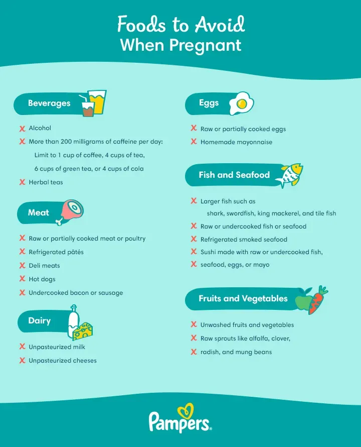 Foods to Avoid While Pregnant