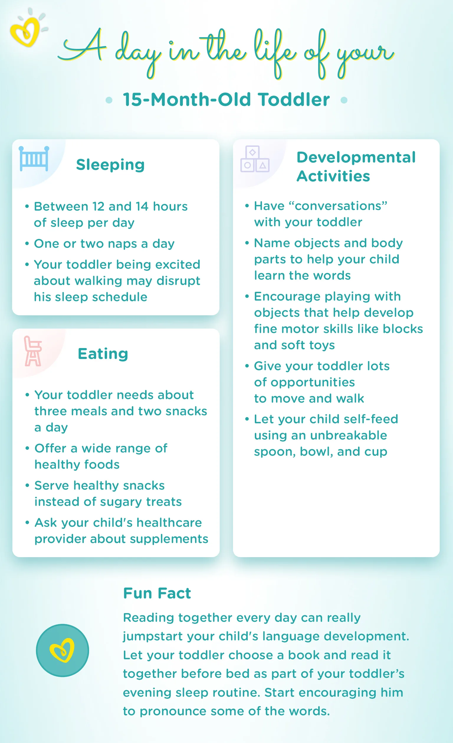 15-Month-Old – Baby Development Milestones | Pampers IN