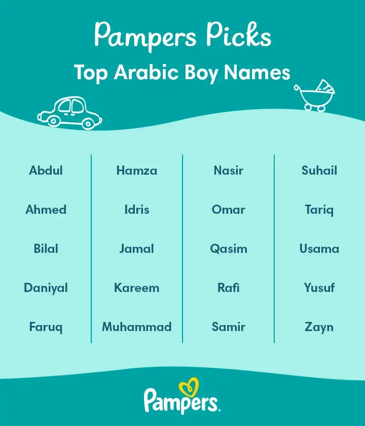 Arabic boy names-2