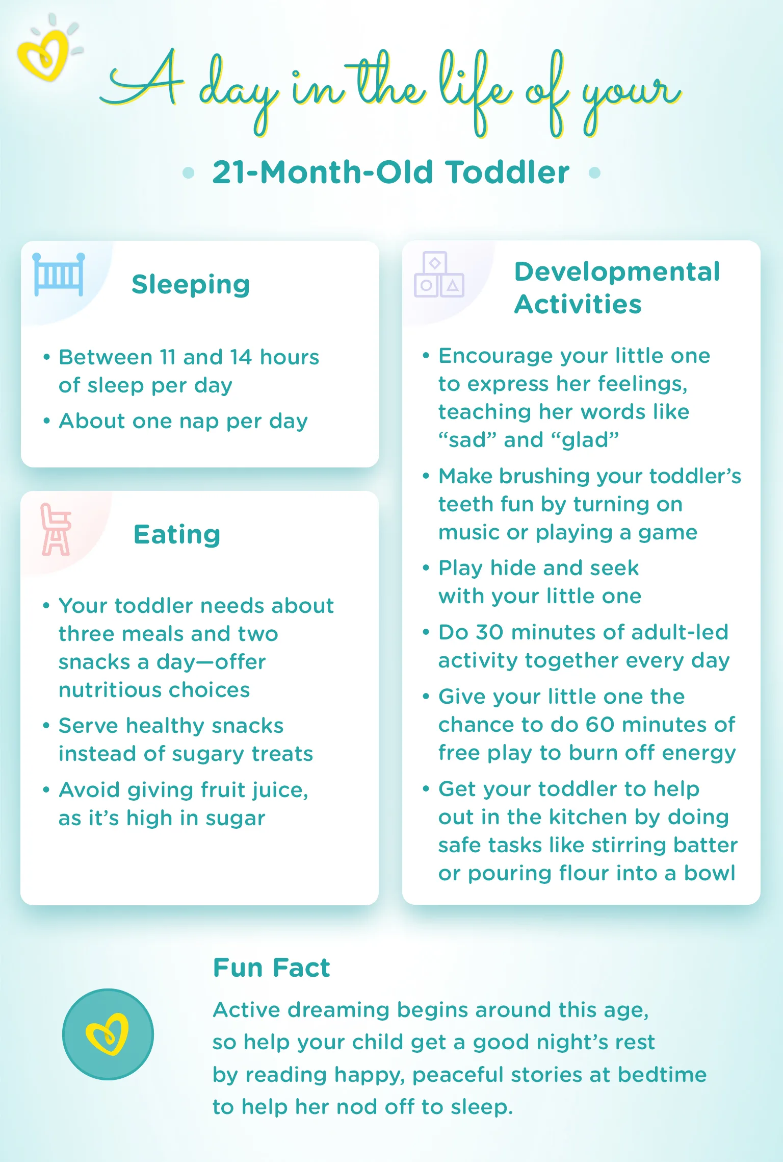 21-Month-Old – Baby Development Milestones | Pampers IN