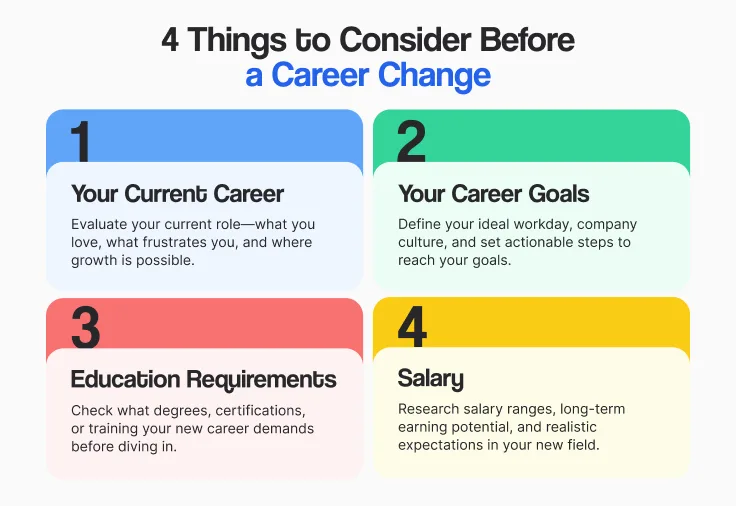 4 Things to Consider Before Making a Career Change