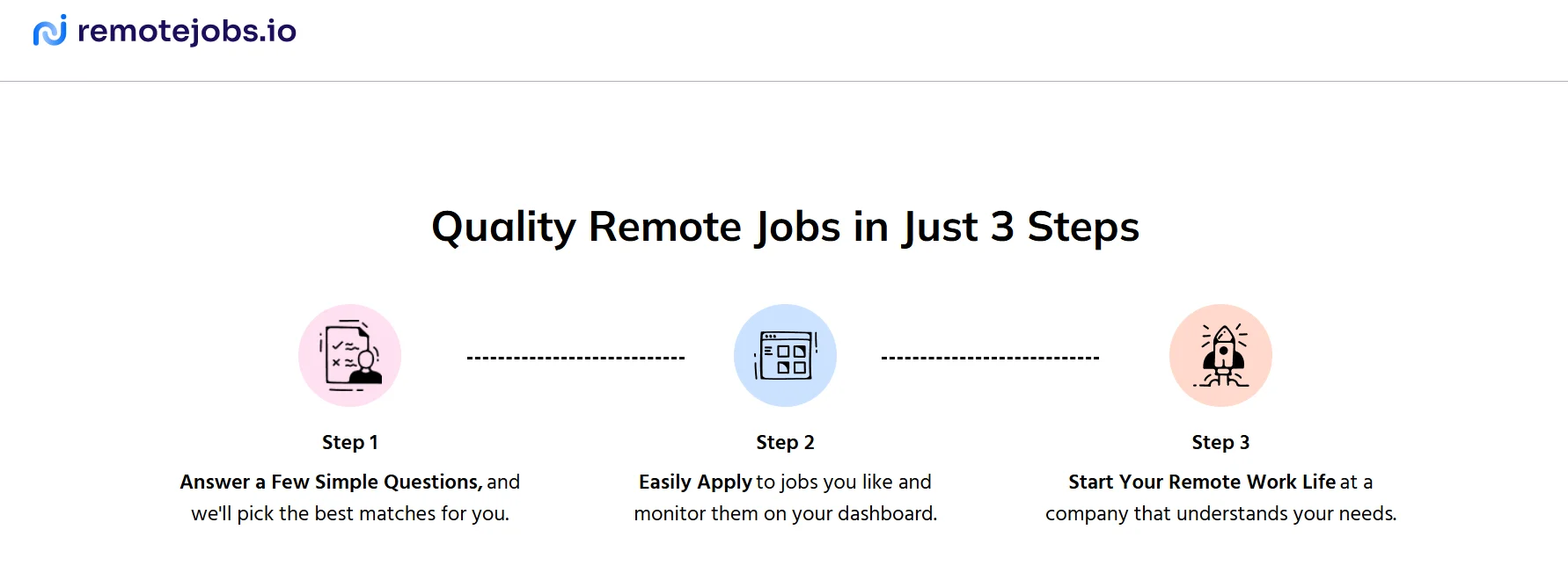How Does RemoteJobs.io Work