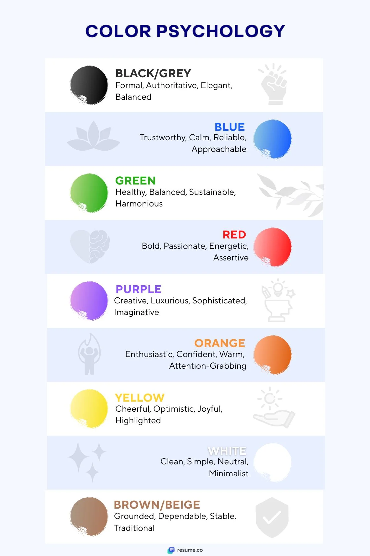 Colour Psychology