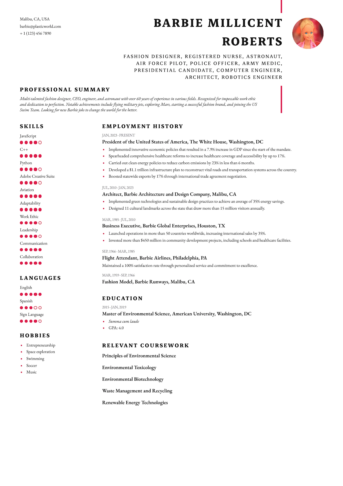 Barbie Resume How Barbie’s Career Progressed Over 60+ Years