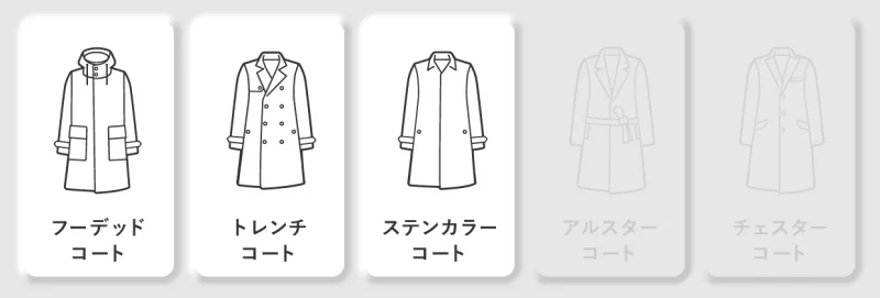 order-coat-fabric-type03