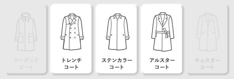 order-coat-fabric-type02