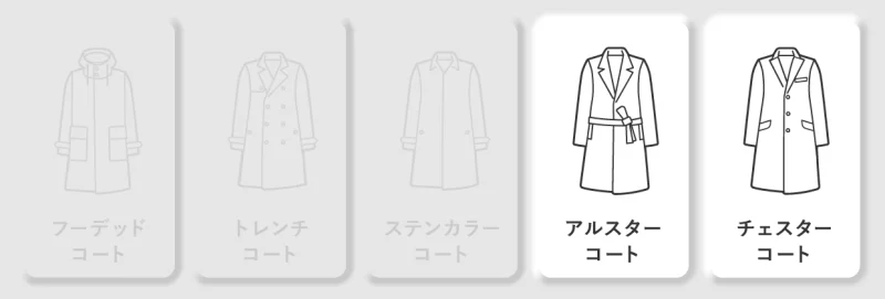 order-coat-fabric-type01
