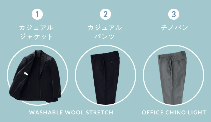 first-jacket-pants-recommended