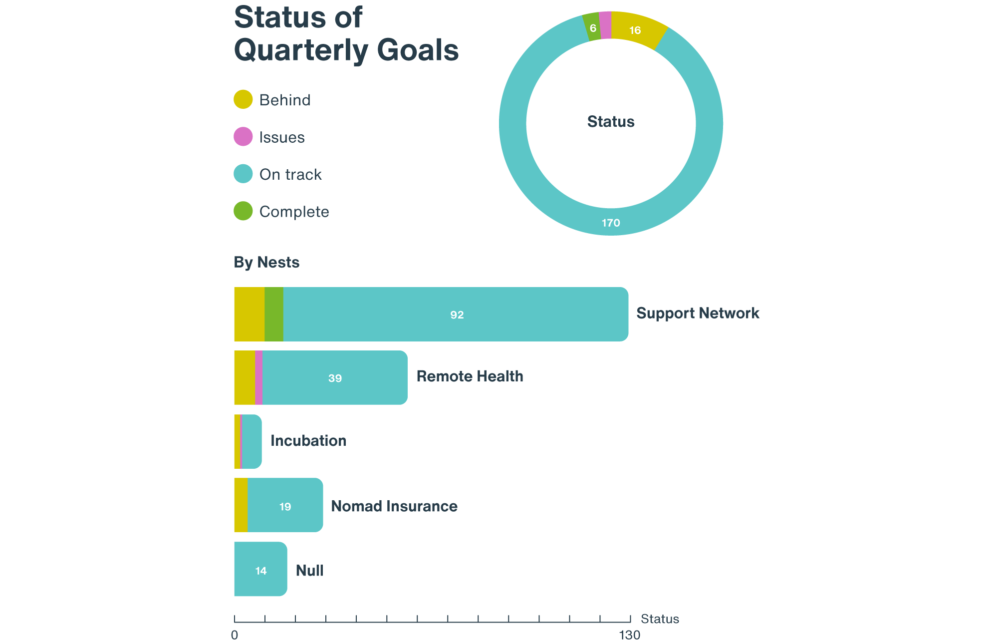 SafetyWing-Blog-charts-05
