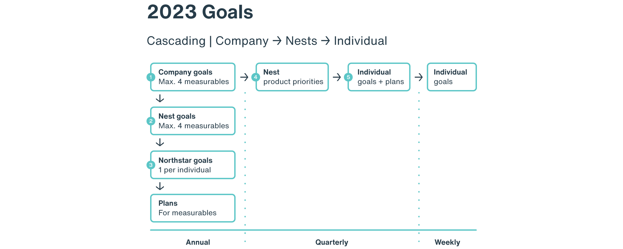 Screenshot 2023-02-20 at 1.33.50 PM