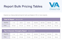 Bulk Pricing Table - Reports