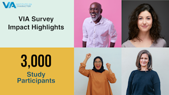 VIA Survey impact highlights from 2025 study of 3,000 participants