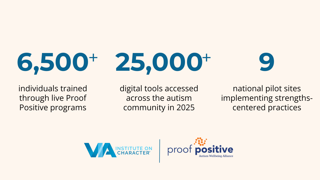 Case Study > Proof Positive x VIA Institute