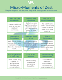 Micro-Moments of Zest: Simple ways to infuse your day with energy and enthusiasm