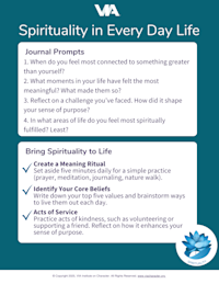 Spirituality in Every day Life