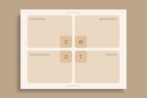 SWOT Analysis: Τι Είναι και Πώς Μπορεί να Βοηθήσει την Επιχείρησή Σαςpost preview image
