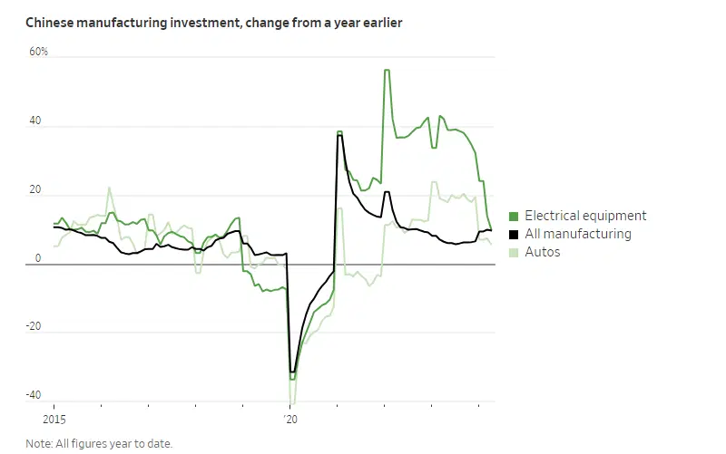 Graph4/