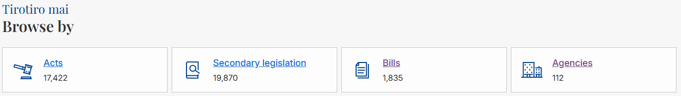4 homepage browse buttons, for Acts, secondary legislation, Bills, and agencies.