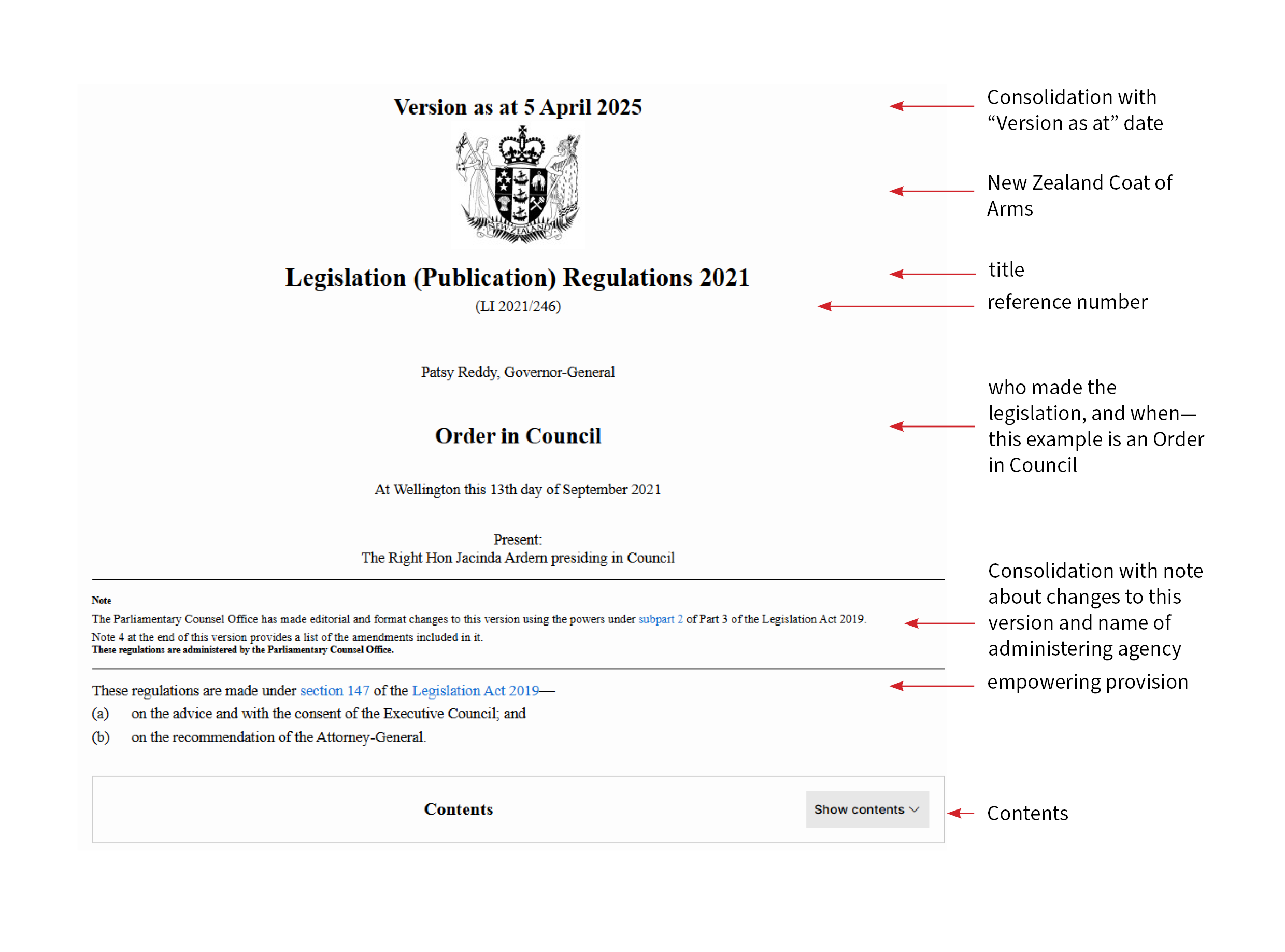 A sample of the title and version of New Zealand secondary legislation - Legislation (Publication) Regulations 2021