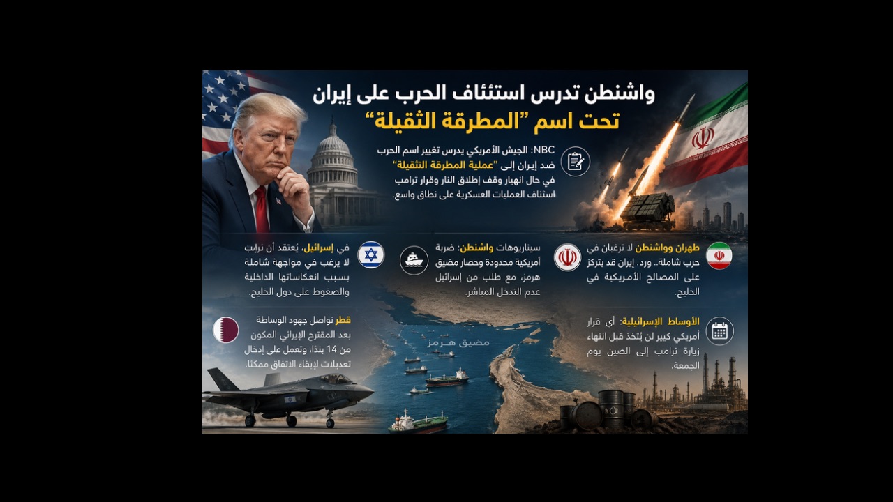 ترامب يدرس العودة إلى الحرب على ايران وهذا سيكون اسم العملية العسكرية الجديدة