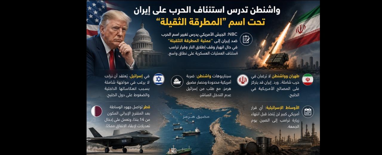 ترامب يدرس العودة إلى الحرب على ايران وهذا سيكون اسم العملية العسكرية الجديدة