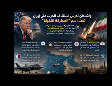 ترامب يدرس العودة إلى الحرب على ايران وهذا سيكون اسم العملية العسكرية الجديدة