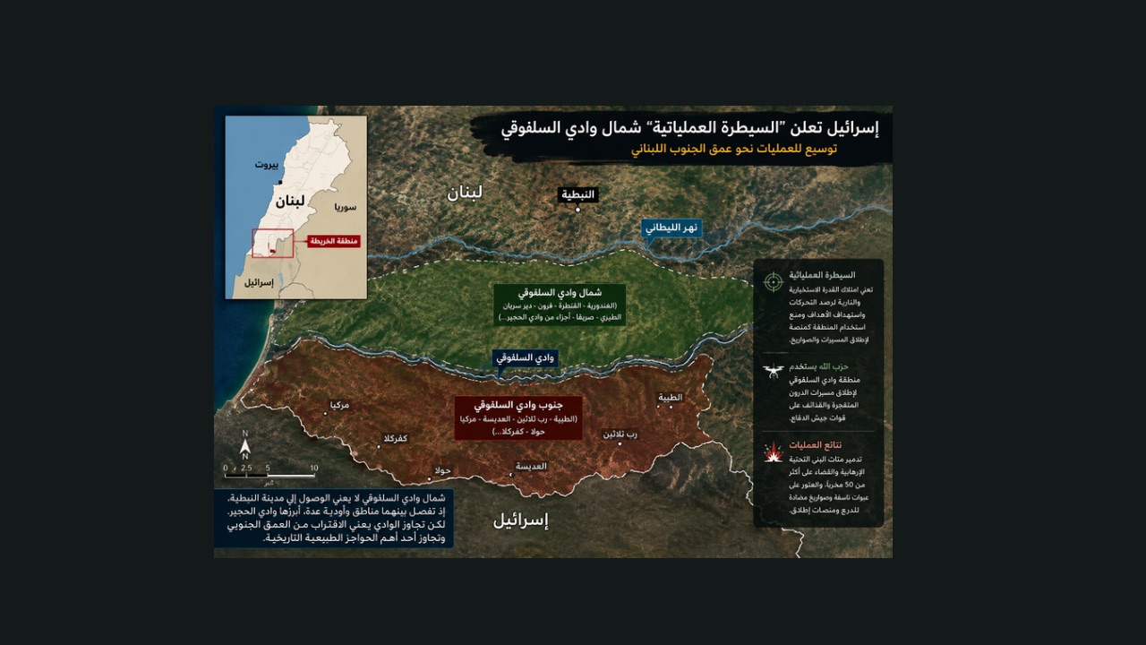إسرائيل تعلن “السيطرة العملياتية” شمال وادي السلوقي… وتقترب جغرافياً من المجال الحيوي للنبطية