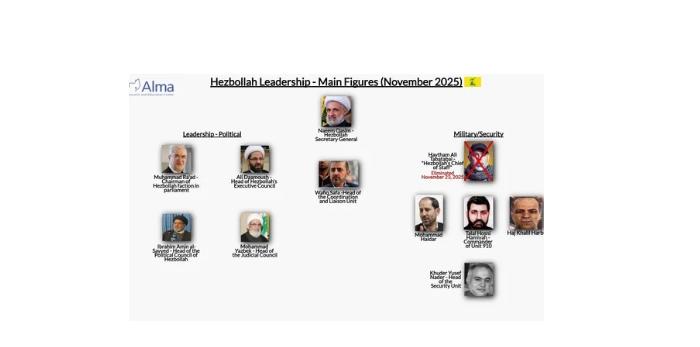 قراءة اسرائيلية لأبعاد اغتيال الطبطبائي والرسالة التي وجهتها اسرائيل الى عون والحكومة