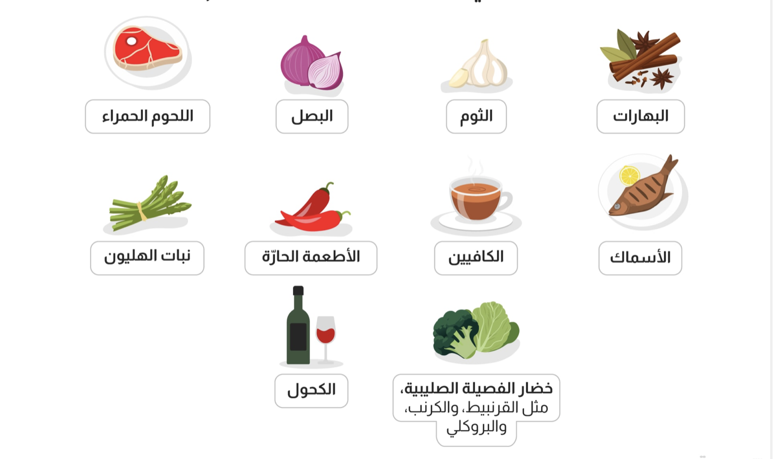 عشرة أطعمة قد تسبّب رائحة جسم كريهة.. ما هي؟