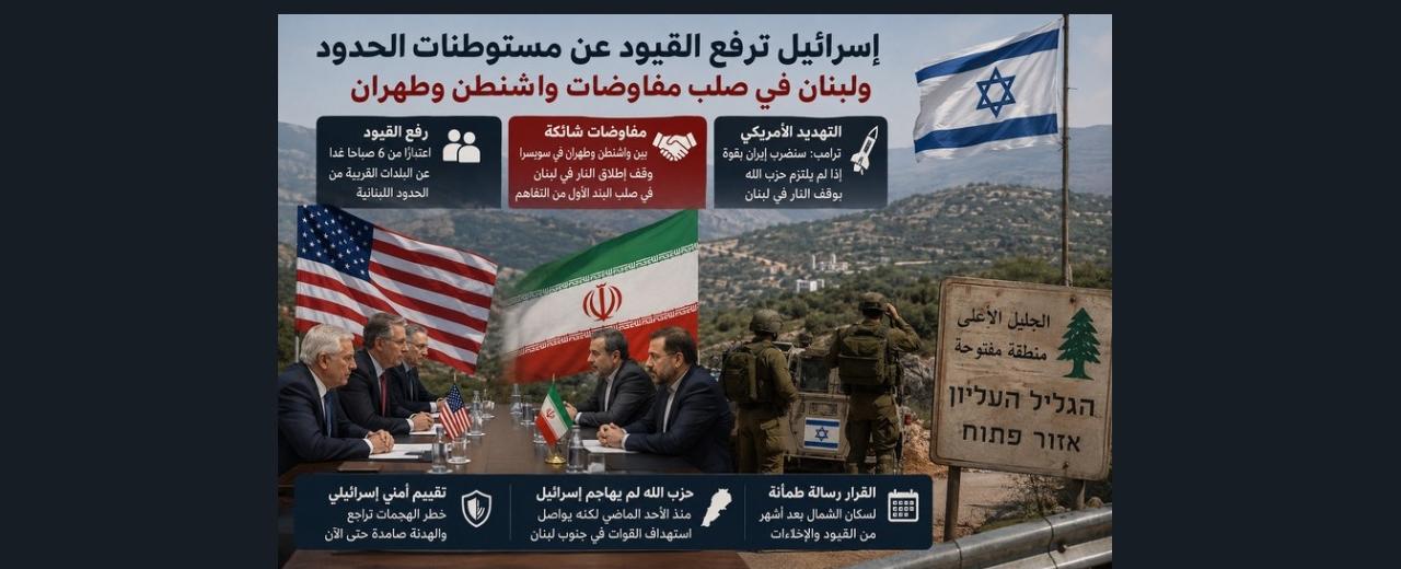 إسرائيل واثقة من صمود الهدنة مع "حزب الله" وهذا ما فعلته
