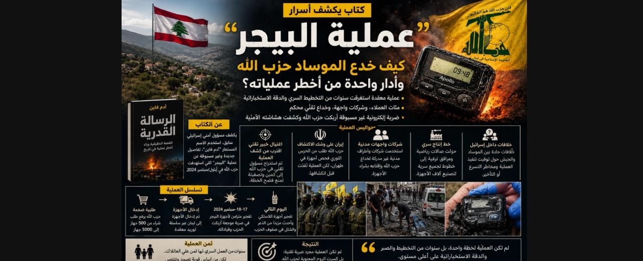كتاب يكشف أسرار “عملية البيجر”… كيف خدع الموساد حزب الله وأدار واحدة من أخطر عملياته؟