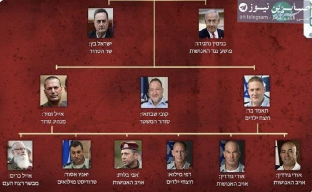 مجددًا.. كاتس يهدد خامنئي: "أقترح على الدكتاتور أن ينظر إلى السماء بين الحين والآخر"