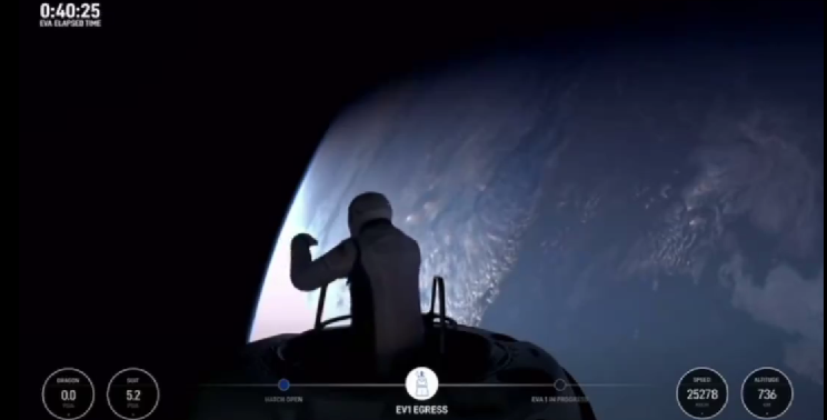 رحلة خاصة جدًا وتاريخية  الى الفضاء ورجل وسيدة يسيران فيه