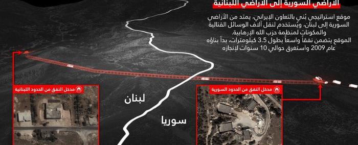 الجيش الإسرائيلي يرسم طريق عبور السلاح من سوريا الى "حزب الله