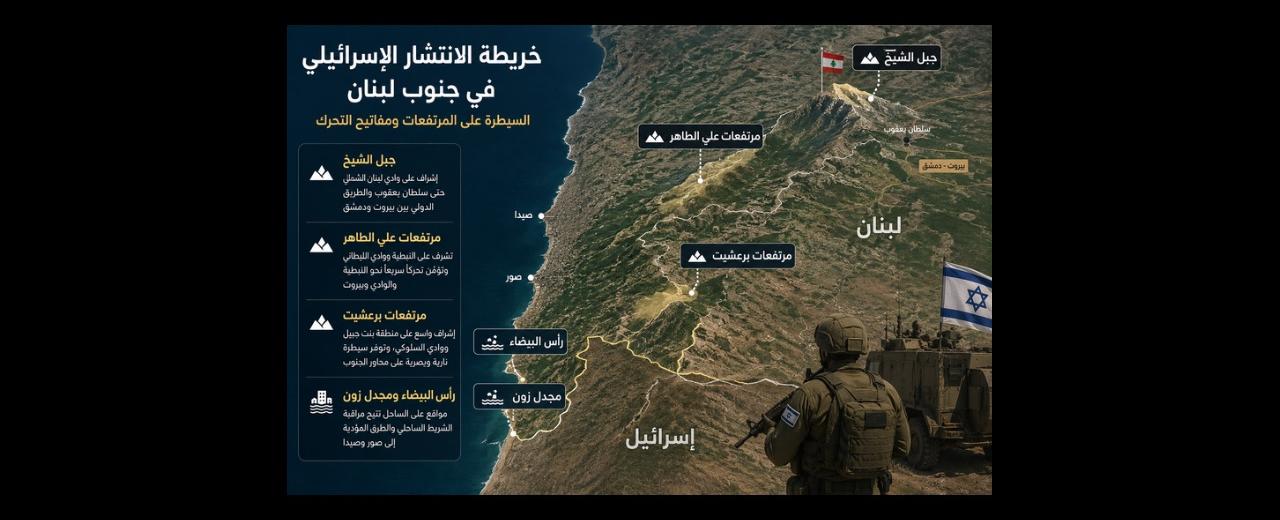 من جبل الشيخ إلى رأس البيضاء: قراءة في خريطة الانتشار الإسرائيلي