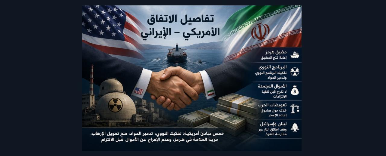 من هرمز إلى جنوب لبنان: أسرار الاتفاق الأميركي – الإيراني تخرج إلى العلن