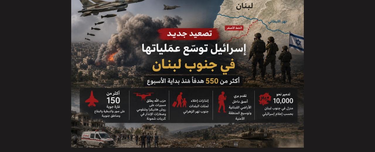 إسرائيل توسّع توغلها في جنوب لبنان… أكثر من 550 هدفاً وتهديد بحزام أمني جديد