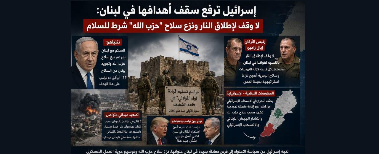 إسرائيل تحدد أهدافها في لبنان بالاتفاق مع واشنطن: لا وقف لإطلاق النار ونزع سلاح “حزب الله” مقابل الانسحاب