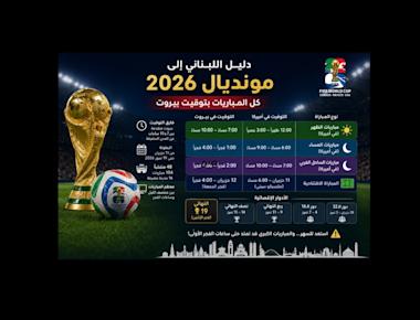 دليل اللبناني إلى مونديال 2026: متى تسهر؟ وما هي المباريات التي لا تُفوّت بتوقيت بيروت؟