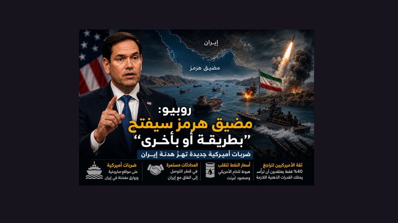 روبيو: مضيق هرمز سيفتح “بطريقة أو بأخرى”… وضربات أميركية جديدة تهزّ هدنة إيران