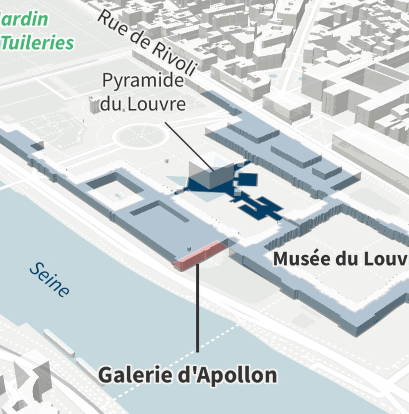 في عملية غير مسبوقة.. سرقة مجوهرات من متحف اللوفر بطريقة هوليودية