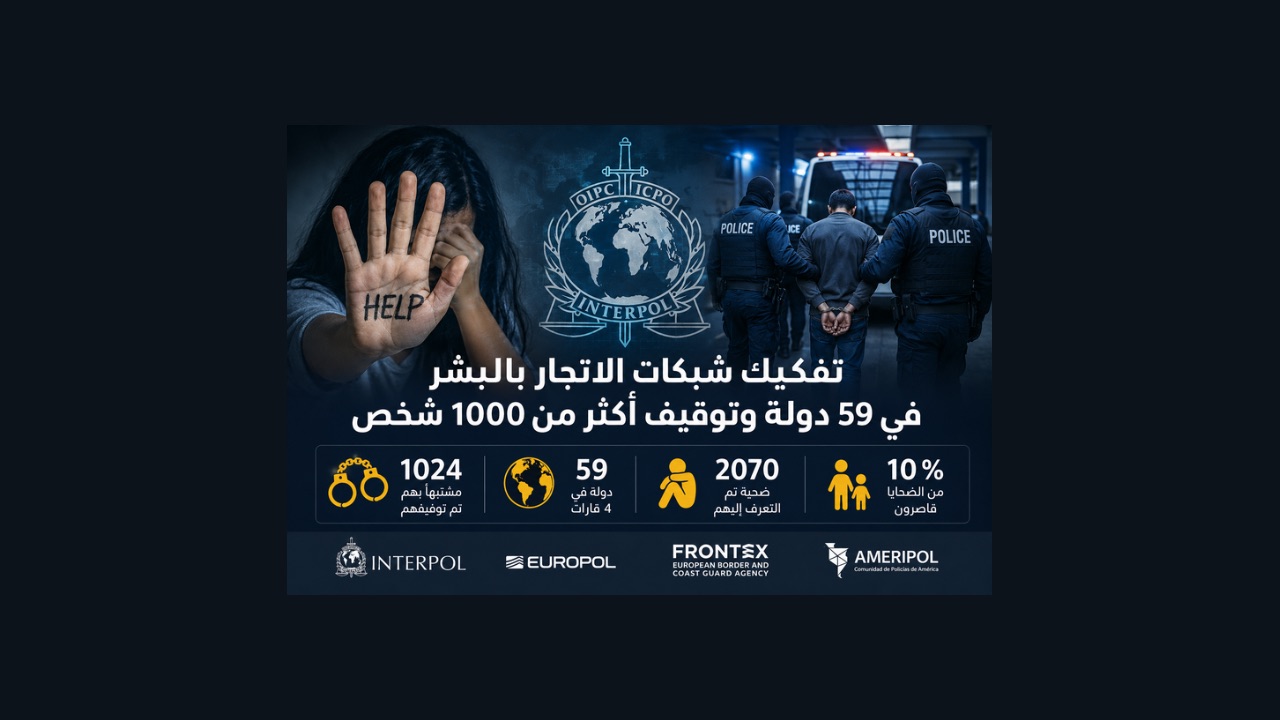 عملية أمنية دولية تُطيح بأكثر من ألف مشتبه فيهم في شبكات الاتجار بالبشر